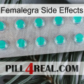 Femalegra Side Effects 28